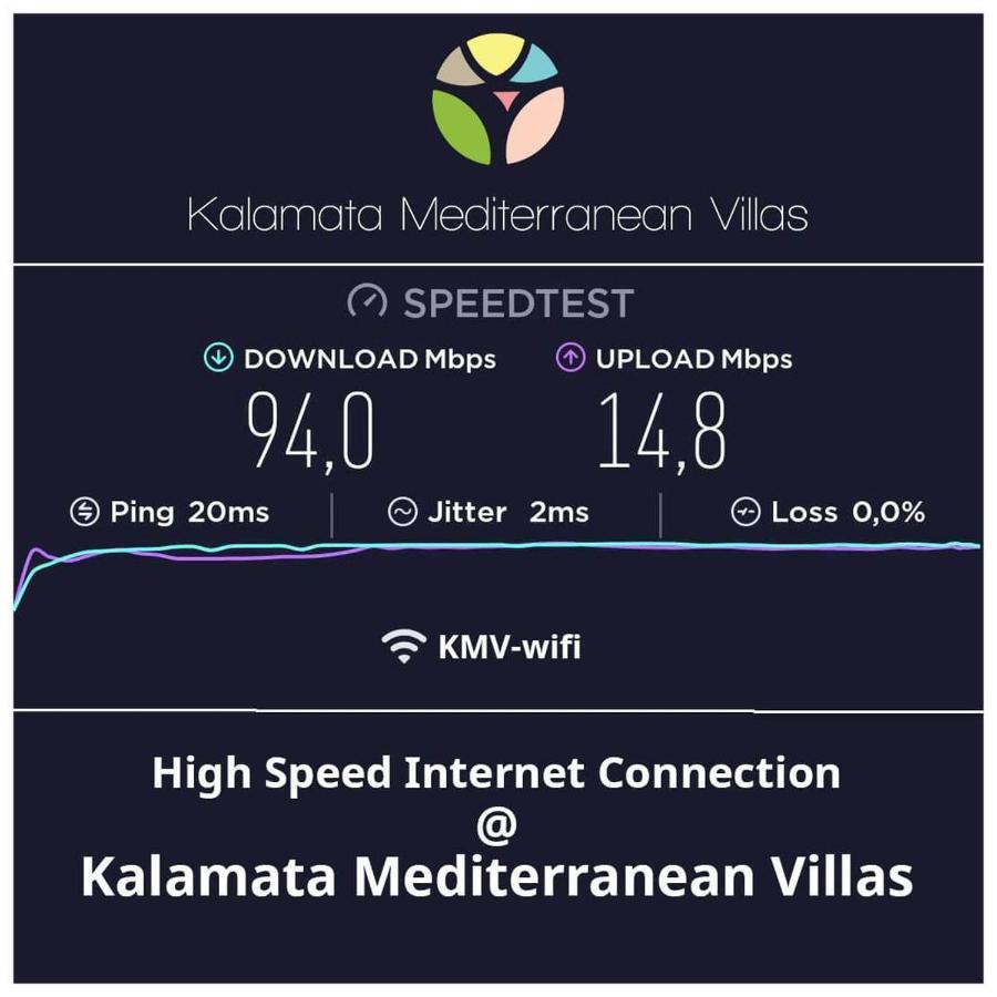 Angelinas Quarters - Kalamata Mediterranean Villas Екстериор снимка