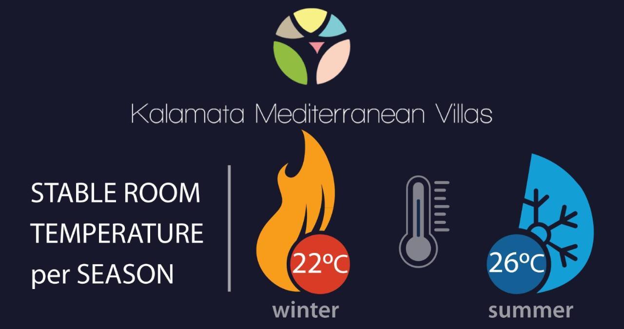 Angelinas Quarters - Kalamata Mediterranean Villas Екстериор снимка